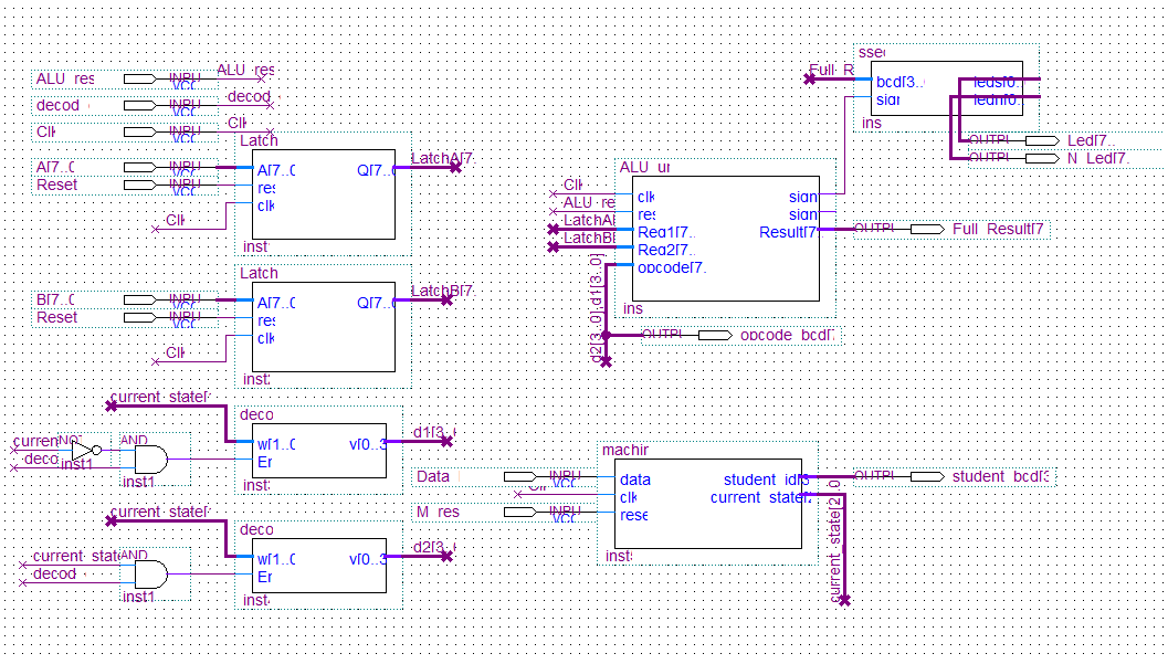 FPGA Processor Project